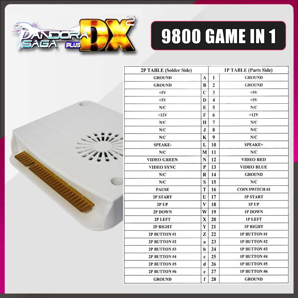 صندوق ألعاب أركيد باندورا ساغا - مراجعة Trackball Controller Arcade وسعره