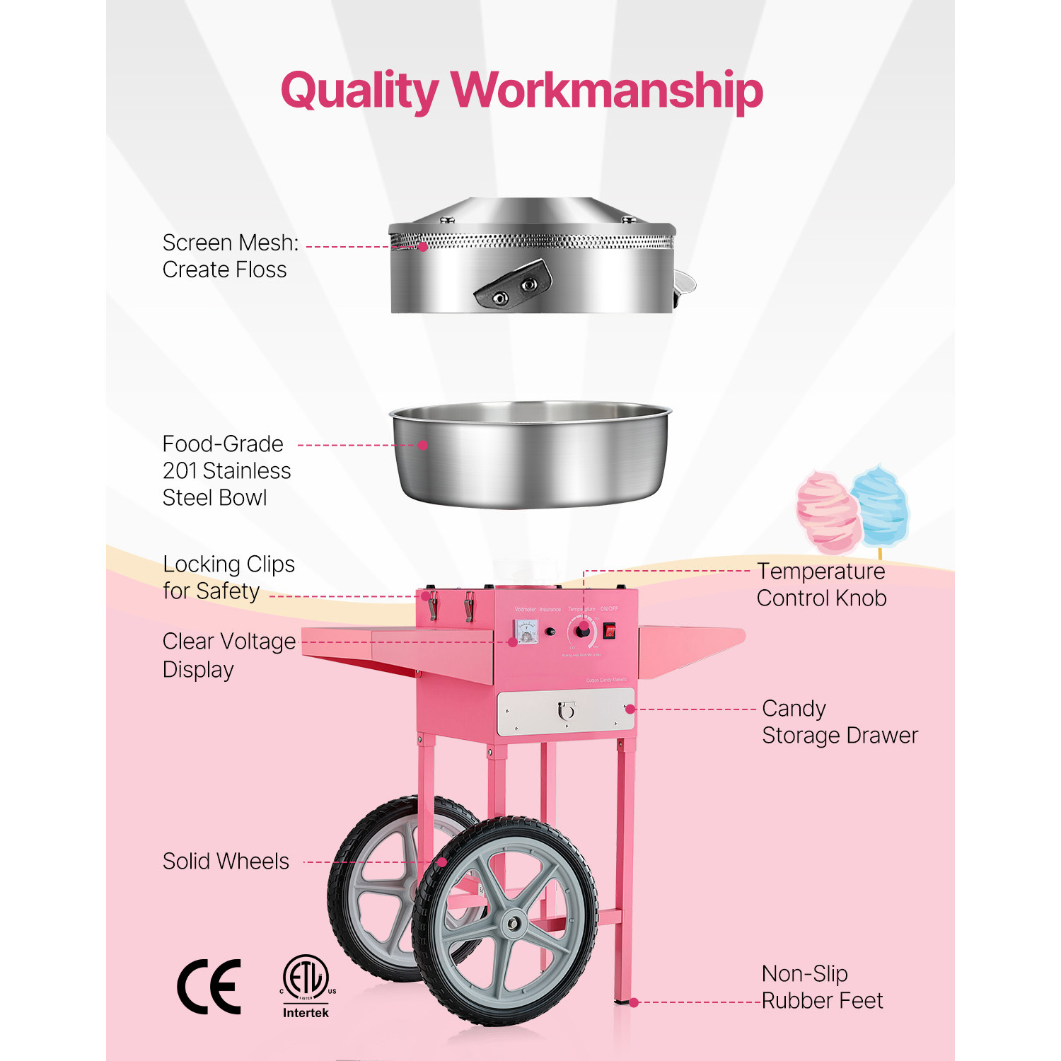 ماكينة حلوى القطن الكهربائية S - مراجعة Candy Floss Machine وسعره
